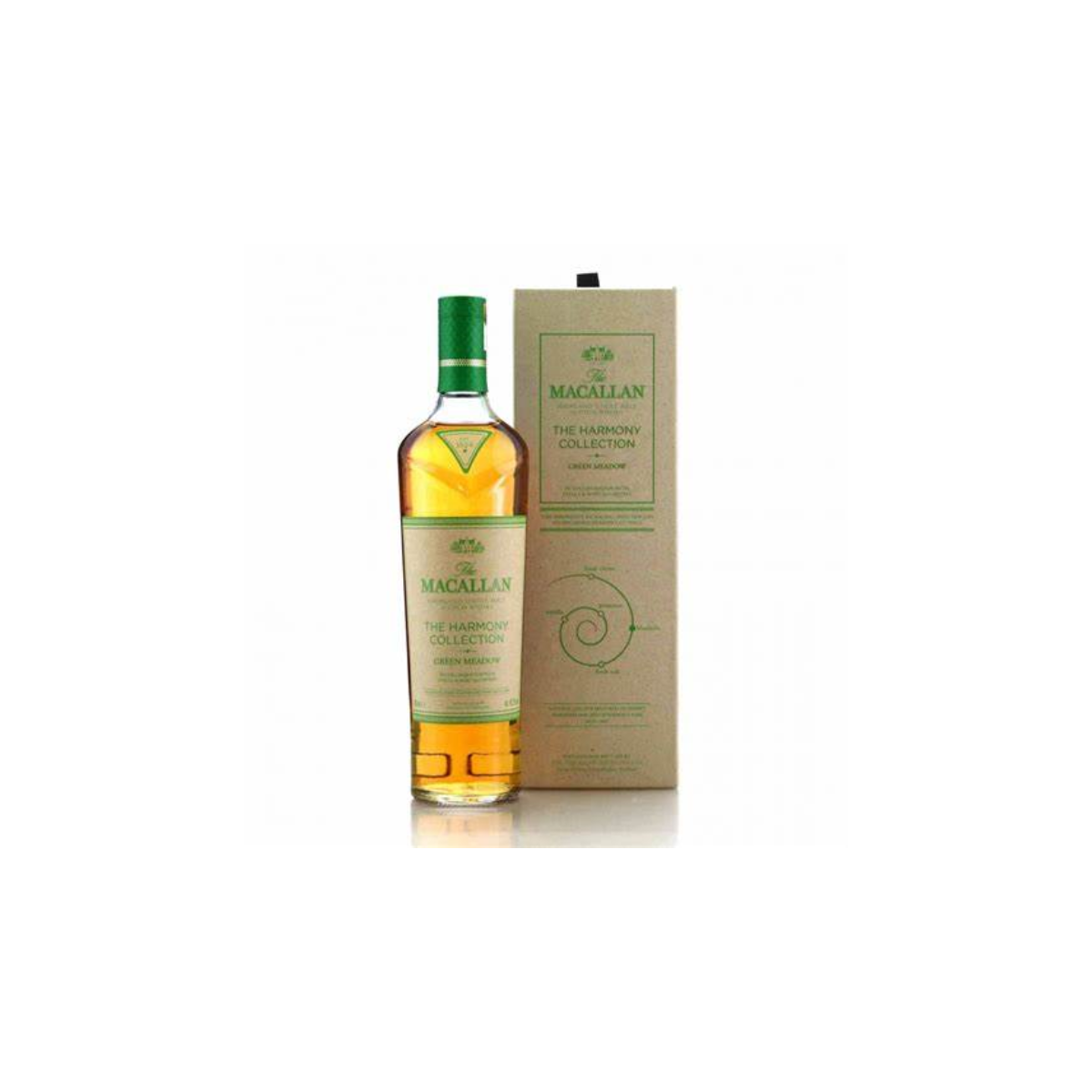 Macallan Green Meadow - The Harmony Collection