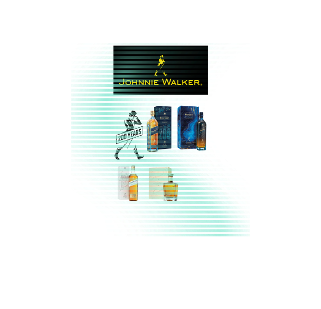 Johnnie Walker Blue Label 200th Anniversary Limited Edition Design Series