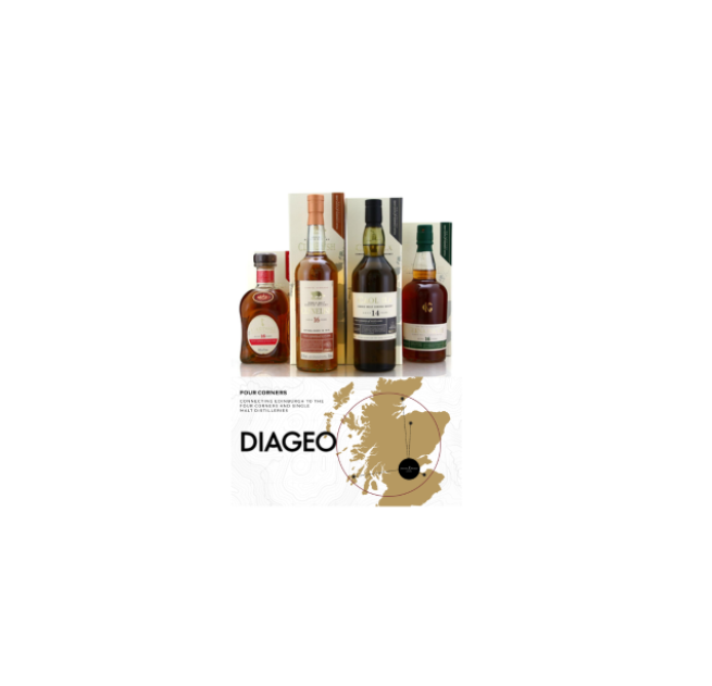Diageo Four Corners of Scotland Series
